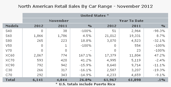 post-10485-0-14273400-1354565782_thumb.p