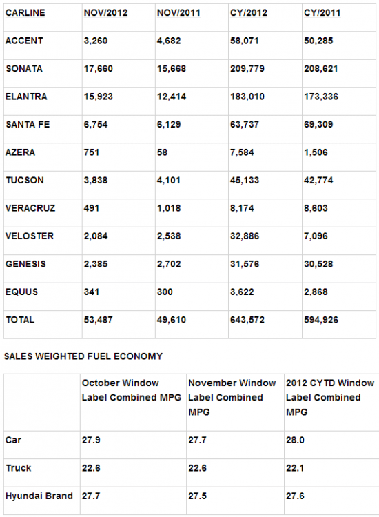 post-10485-0-15327100-1354548750_thumb.p
