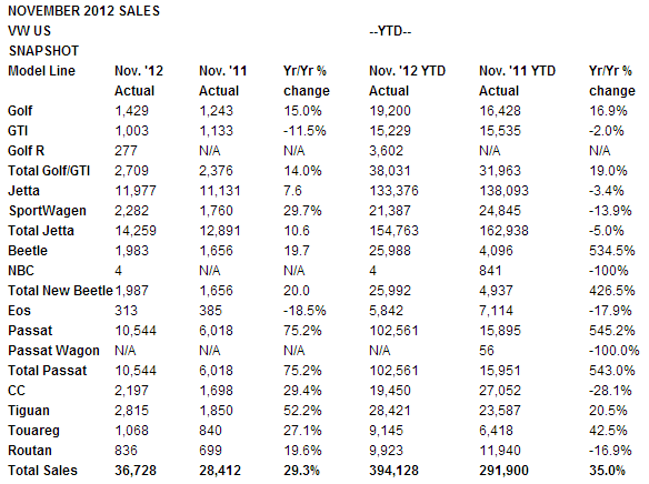 post-10485-0-43807600-1354549075_thumb.p