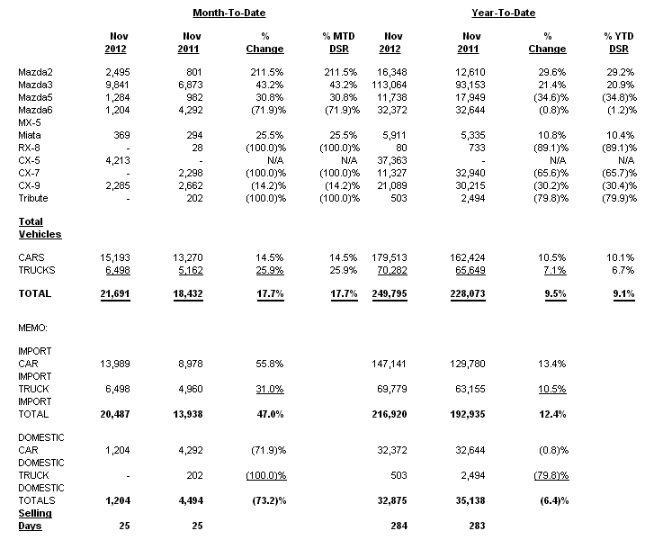 post-10485-0-45252200-1354566170_thumb.p