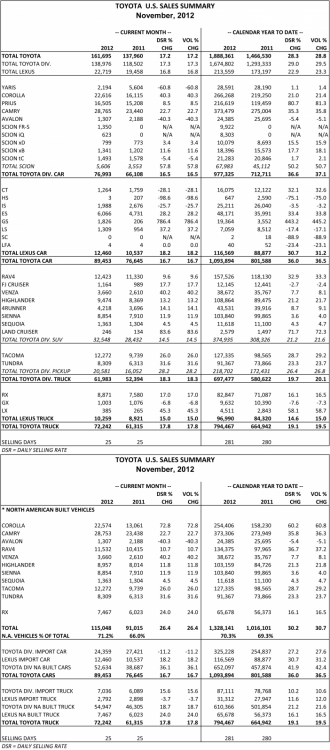 post-10485-0-65503900-1354559335_thumb.p