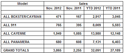 post-10485-0-77529400-1354557048_thumb.p