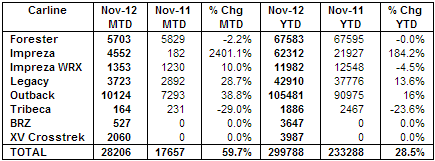 post-10485-0-87932100-1354556650_thumb.p