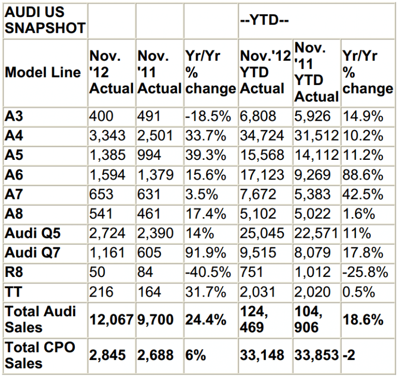 post-10485-0-97794300-1354552345_thumb.p
