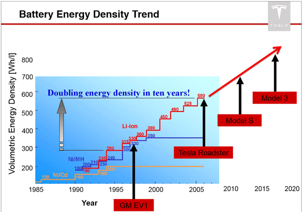 EnergyDensity.jpg