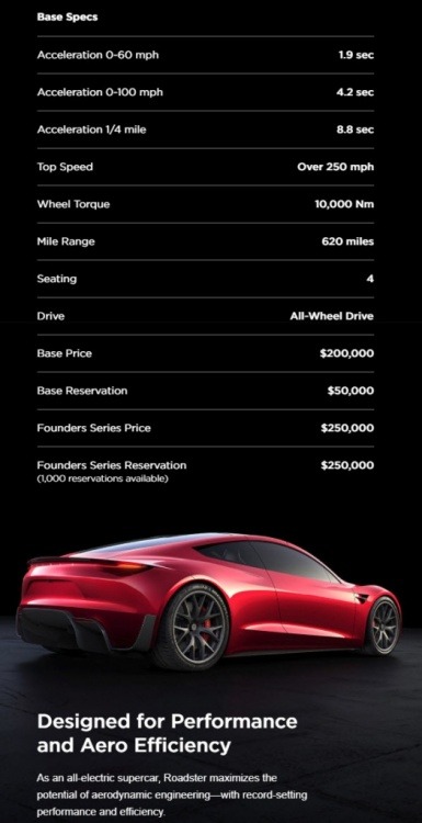 RoadsterSpec.jpg