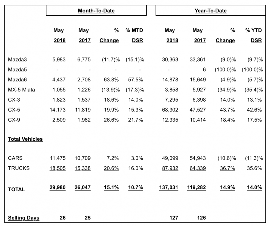 Screen Shot 2018-06-01 at 10.38.53 AM.png
