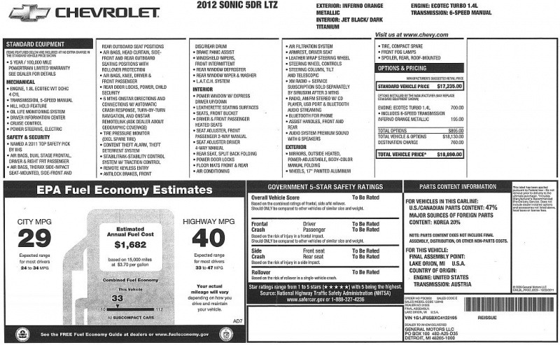 2012 Chevrolt Sonic Turbo 5 door LTZ