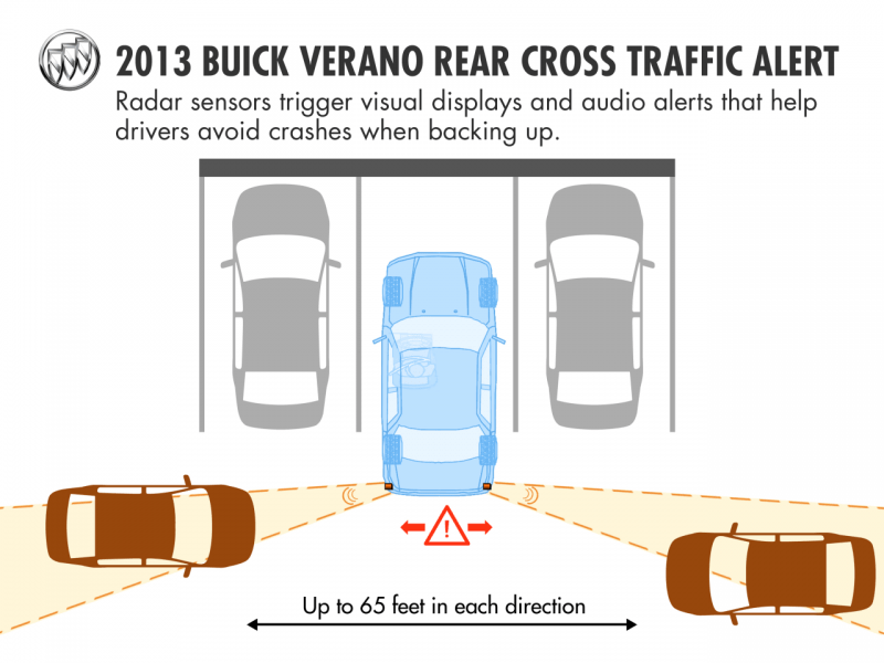 2013 Buick Verano Turbo 021