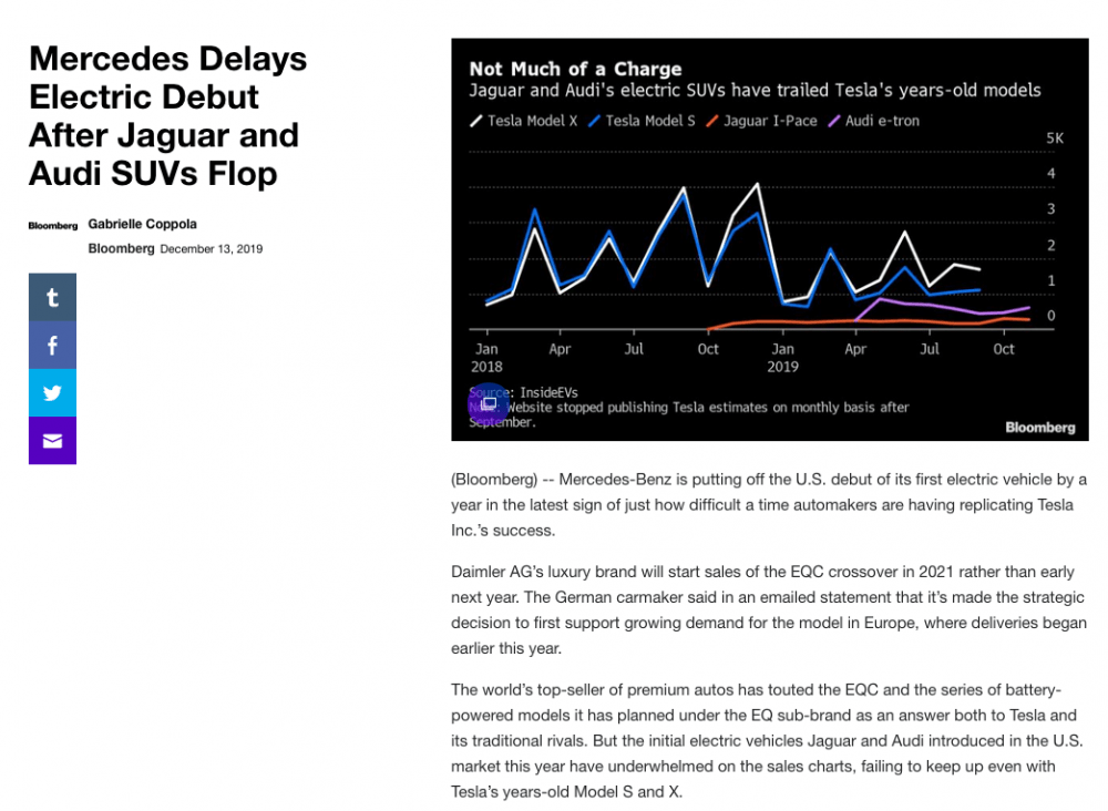 Screen Shot 2019-12-13 at 9.45.26 PM.png