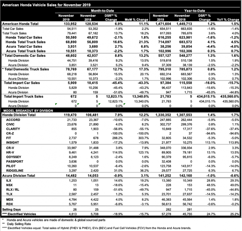 28 AM.30.Screen Shot 2019-12-03 at 8.png