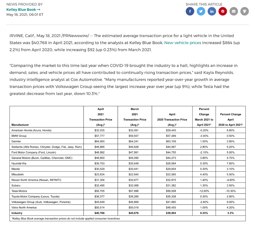 Screen Shot 2021-06-08 at 6.21.59 PM.png